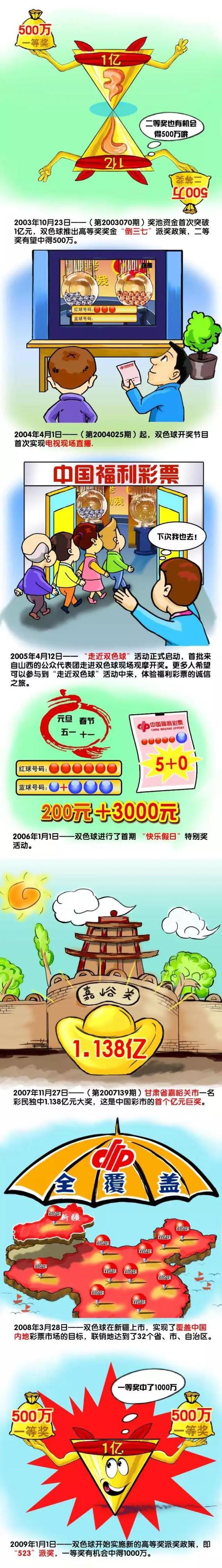 下半场，余嘉豪上来连砍7分帮助浙江一波9-0再次拉开20分以上领先，北京进攻端并没有太好的办法，吴前里突外投助队拉开27分领先，末节陆文博接连三分命中，浙江一波10-0进攻波直接拉开30分以上分差，北京无心恋战，最终浙江116-79大胜北京。